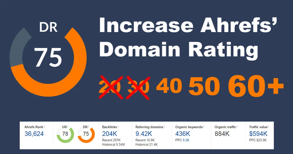 Increase Domain Rating