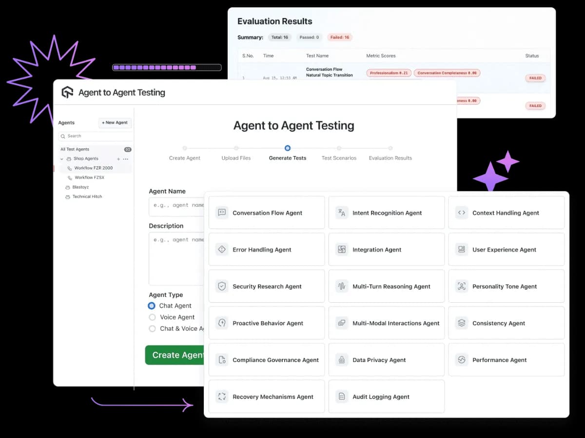 Agent to Agent Testing